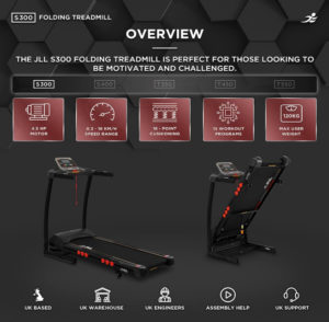 JLL S300 Digital Folding Treadmill